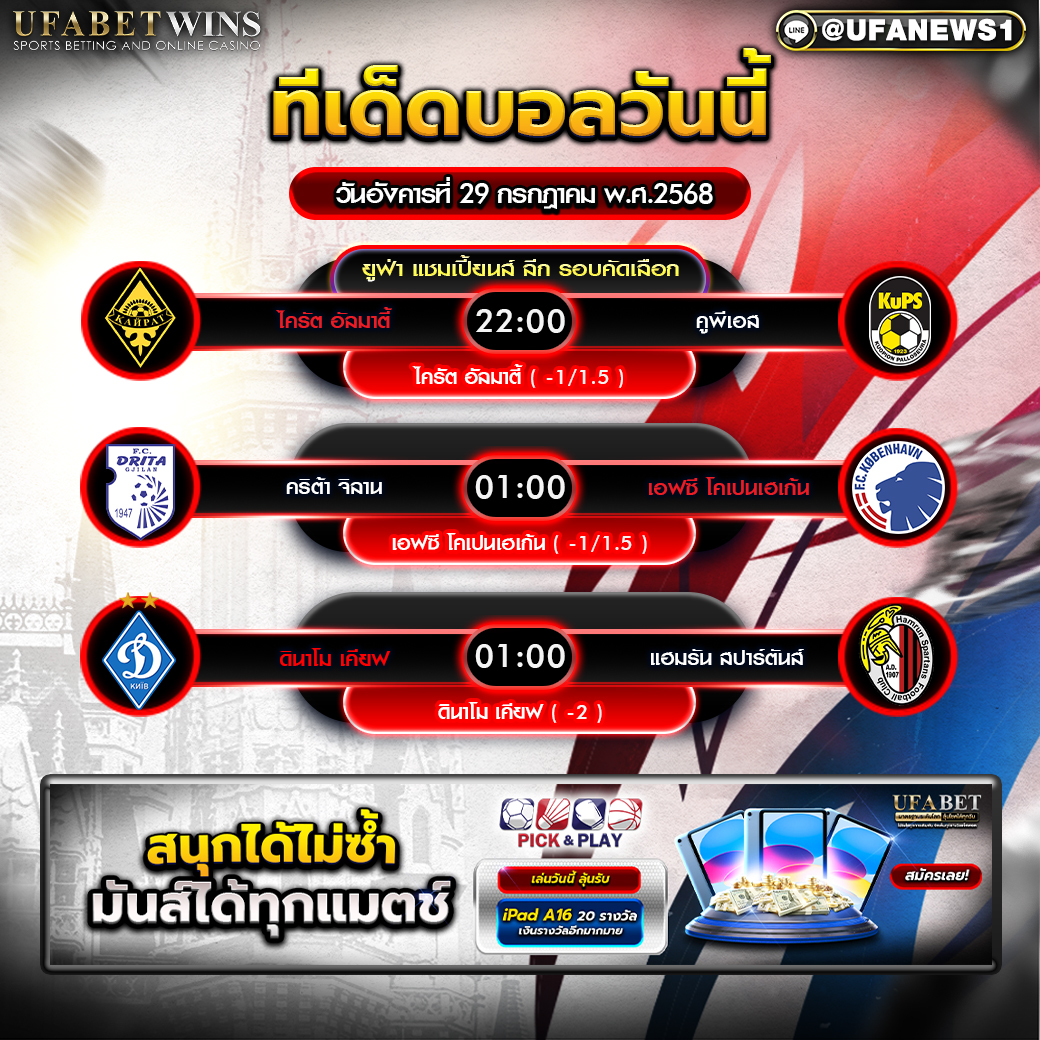 วิเคราะห์บอล วันที่ 29 กรกฎาคม 2568