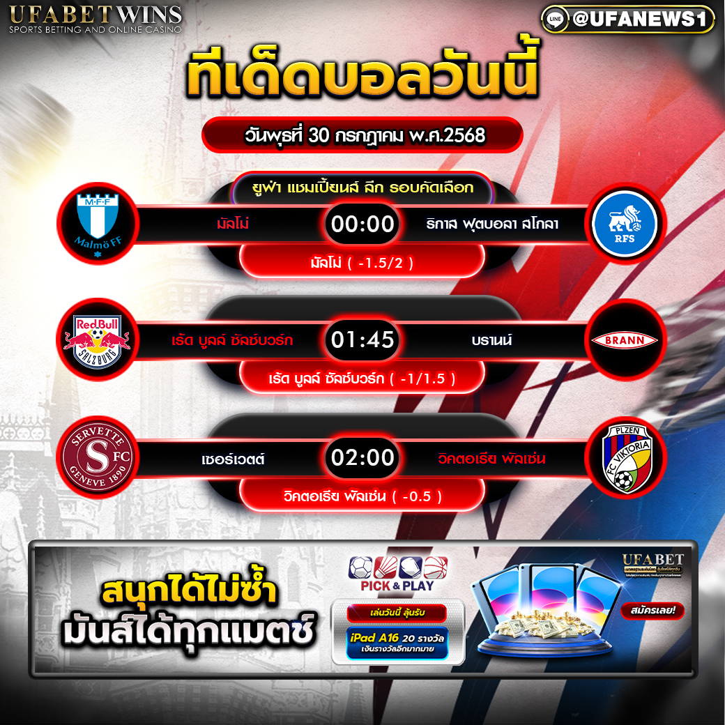 วิเคราะห์บอล วันที่ 30 กรกฎาคม 2568