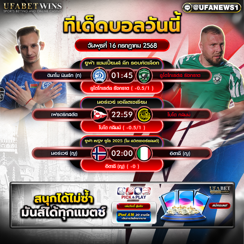 วิเคราะห์บอล วันที่ 16 กรกฎาคม 2568
