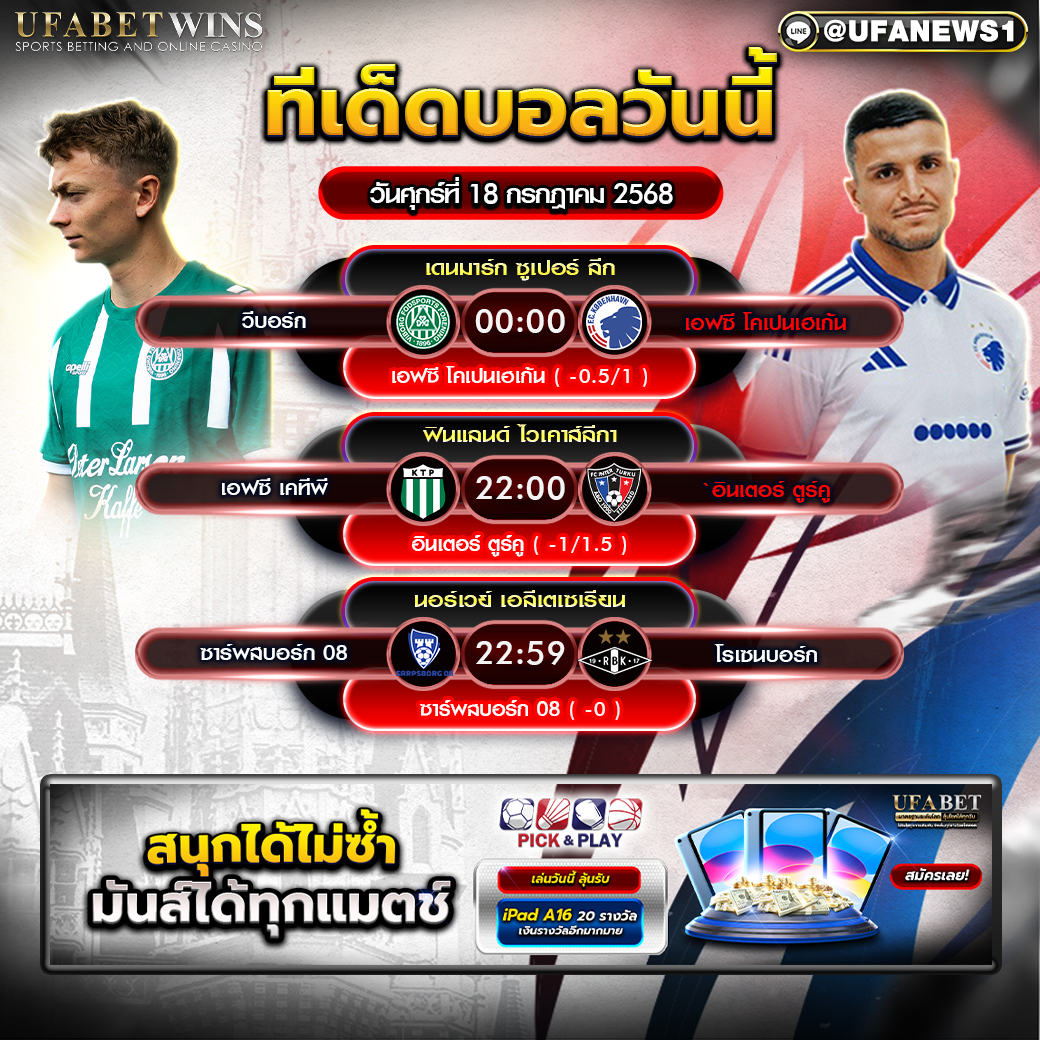 วิเคราะห์บอล วันที่ 18 กรกฎาคม 2568