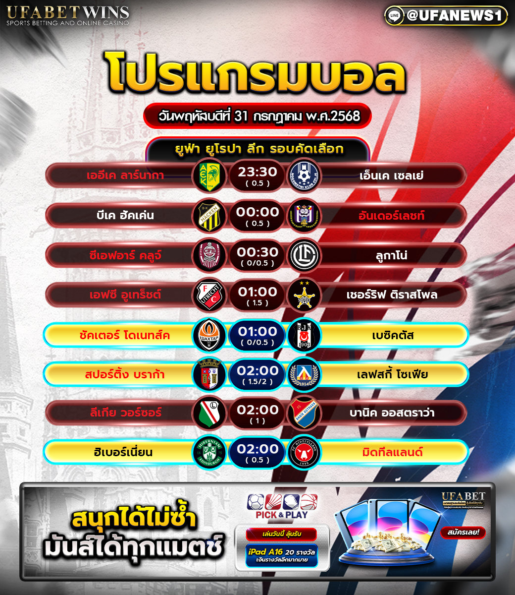 โปรแกรมฟุตบอล วันที่ 31 กรกฎาคม 2568