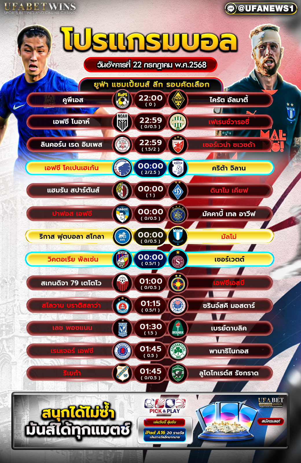 โปรแกรมฟุตบอล วันที่ 22 กรกฎาคม 2568