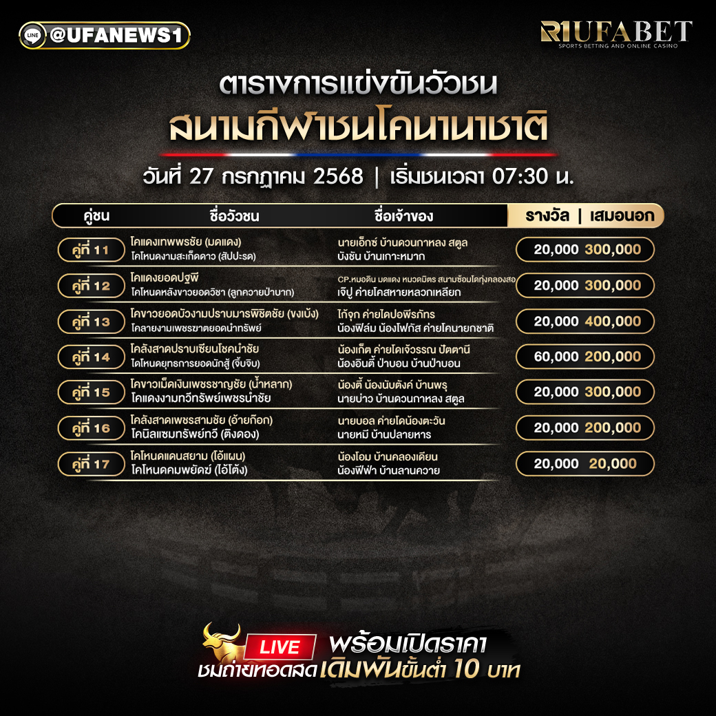 โปรแกรมวัวชน สนามกีฬาชนโคนานาชาติ วันที่ 27/07/2568
