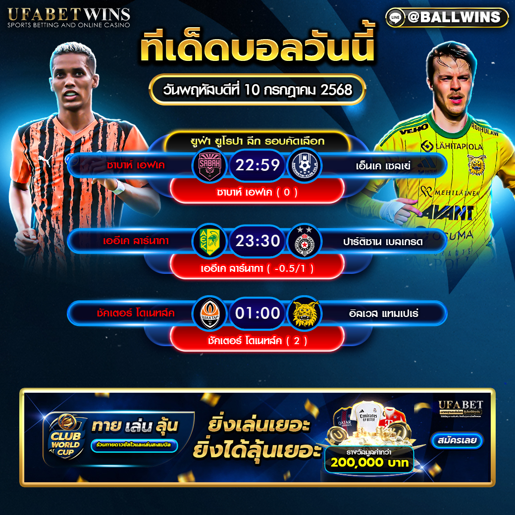 วิเคราะห์บอล วันที่ 10 กรกฎาคม 2568