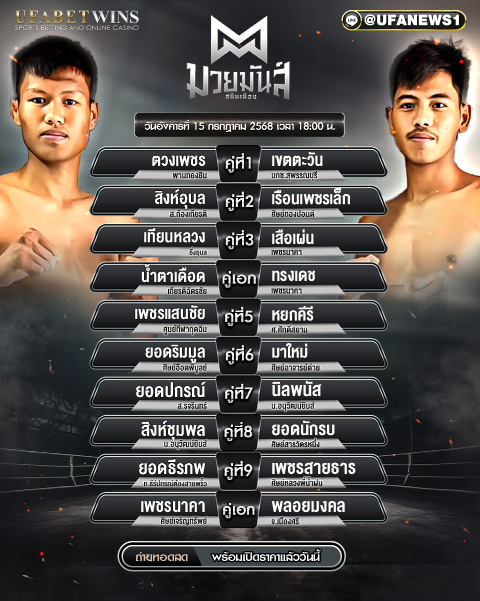 มวยวันนี้ ศึกมวยมันส์สนั่นเมือง+ภ.หลักบุญ 15/07/68