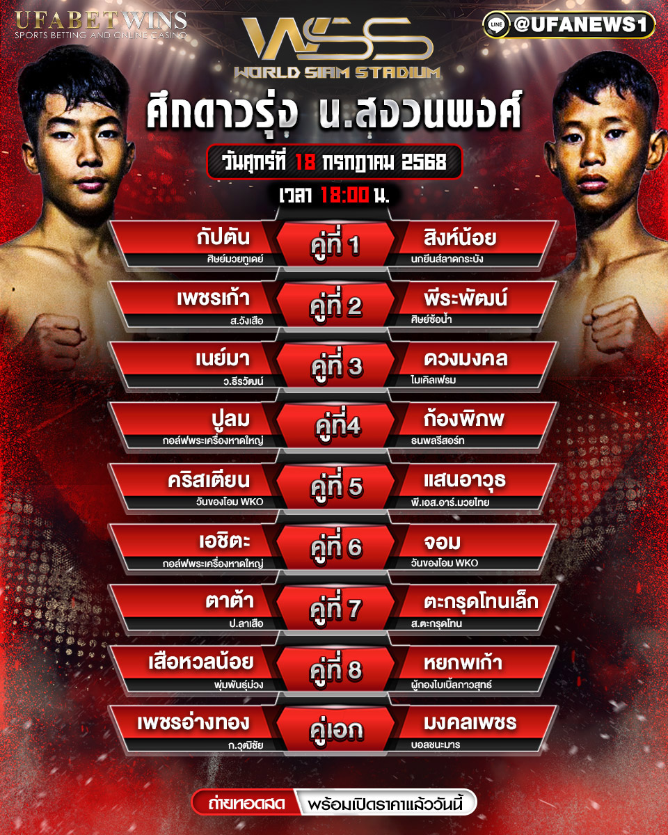 มวยวันนี้ ศึกดาวรุ่ง น.สงวนพงศ์ 18/07/68