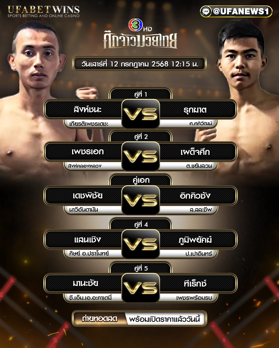 มวยวันนี้ ศึกจ้าวมวยไทย 12/07/68
