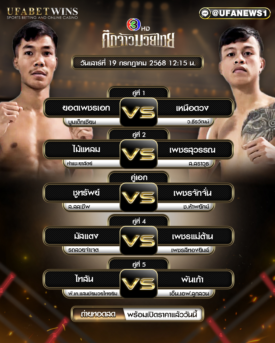 มวยวันนี้ ศึกจ้าวมวยไทย 19/07/68