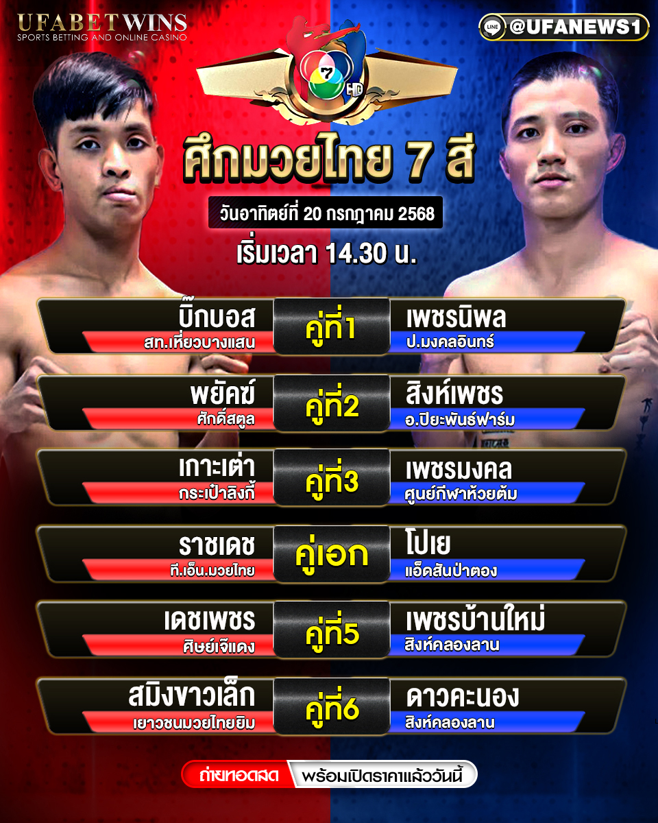 มวยวันนี้ ศึกมวยไทย 7 สี 20/07/2568