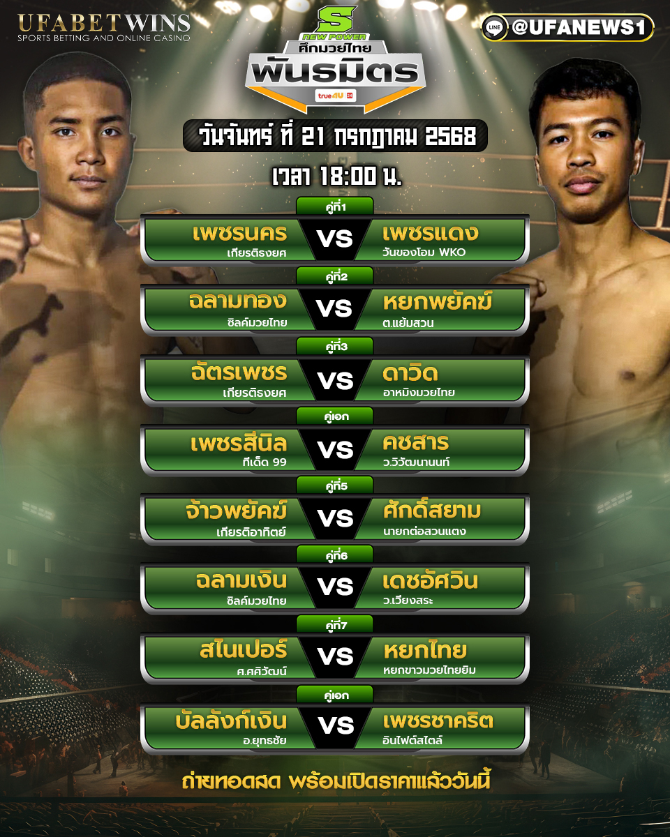 มวยวันนี้ ศึกมวยไทยพันธมิตร 21/07/2568