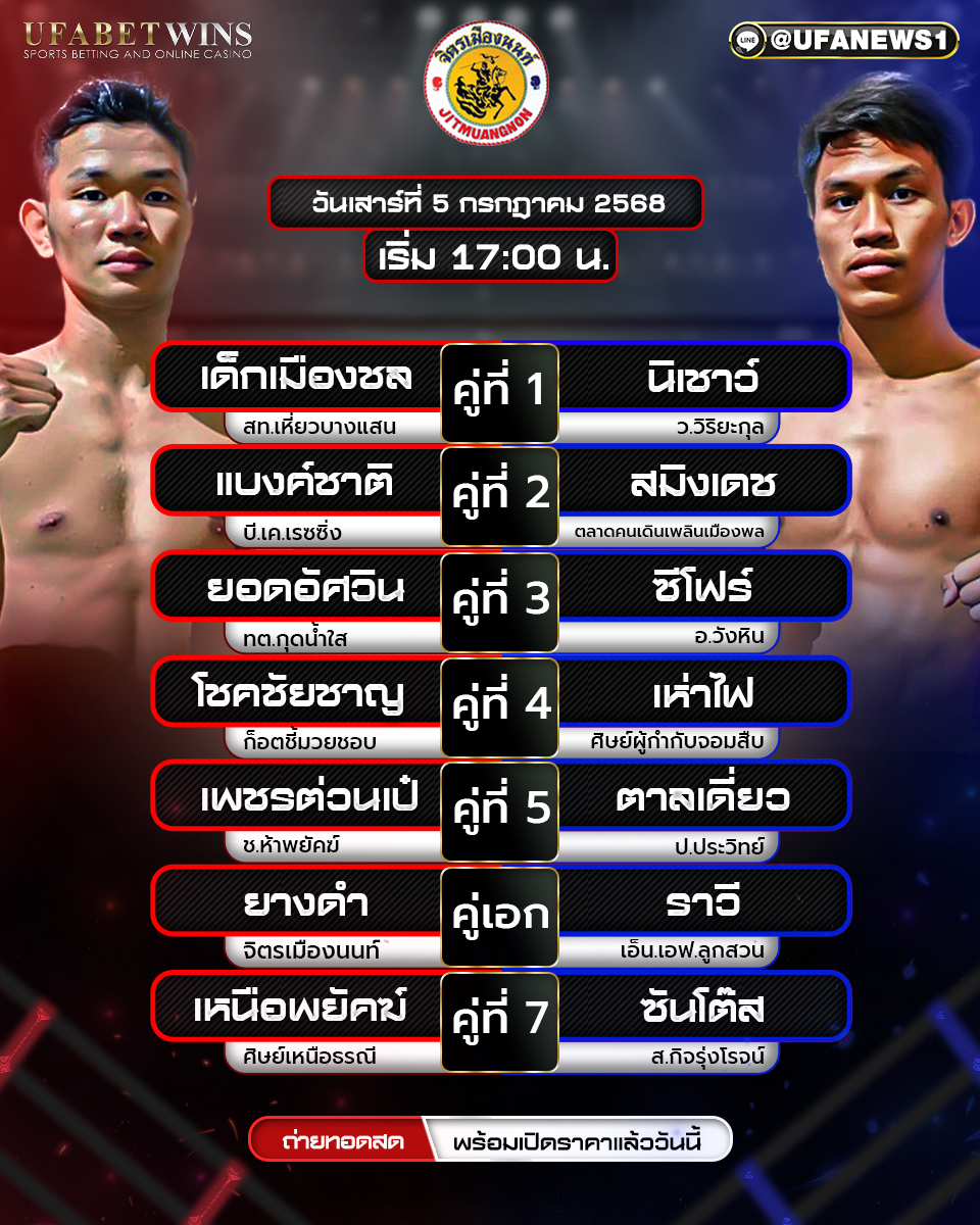 มวยวันนี้ ศึกจิตรเมืองนนท์ 05/07/68