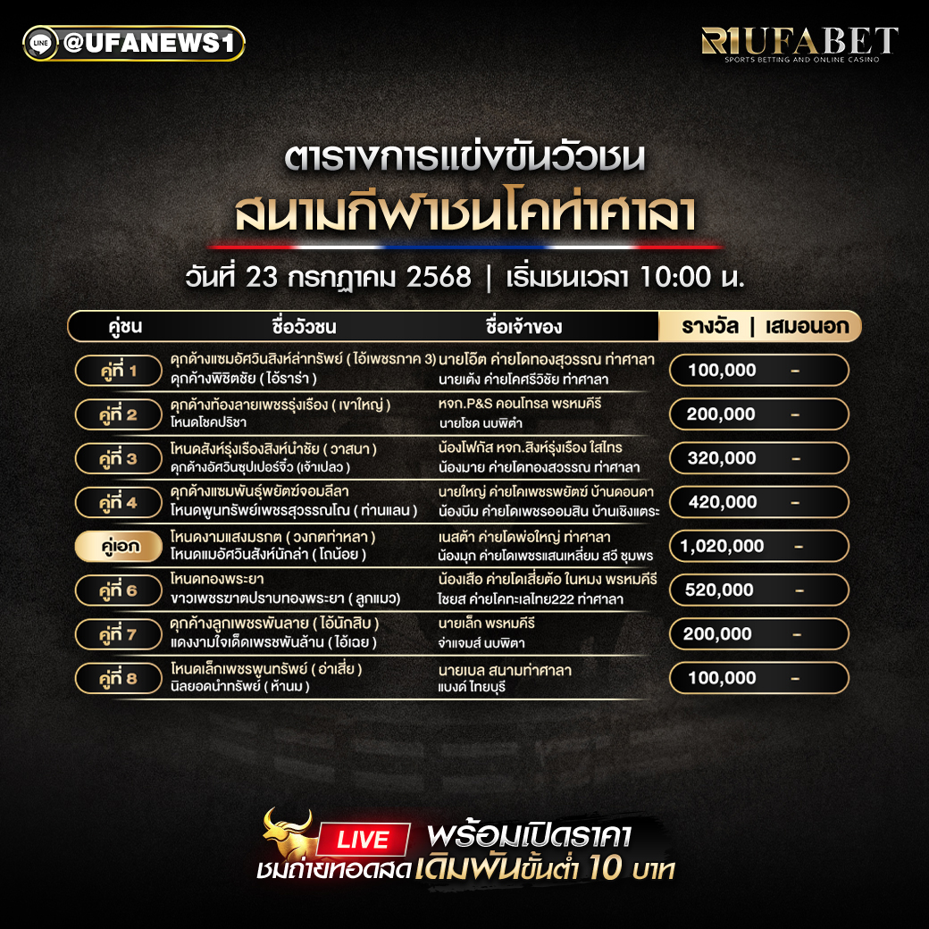 โปรแกรมวัวชน สนามกีฬาชนโคท่าศาลา วันที่ 23/07/2568