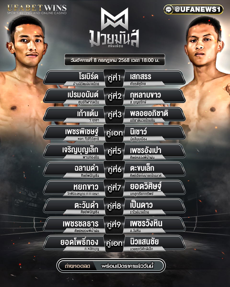 มวยวันนี้ ศึกมวยมันส์สนั่นเมือง 08/07/68