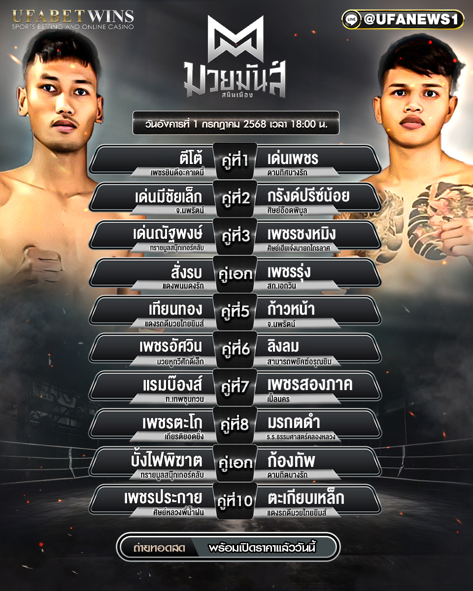 มวยวันนี้ ศึกมวยมันส์สนั่นเมือง 01/07/68 