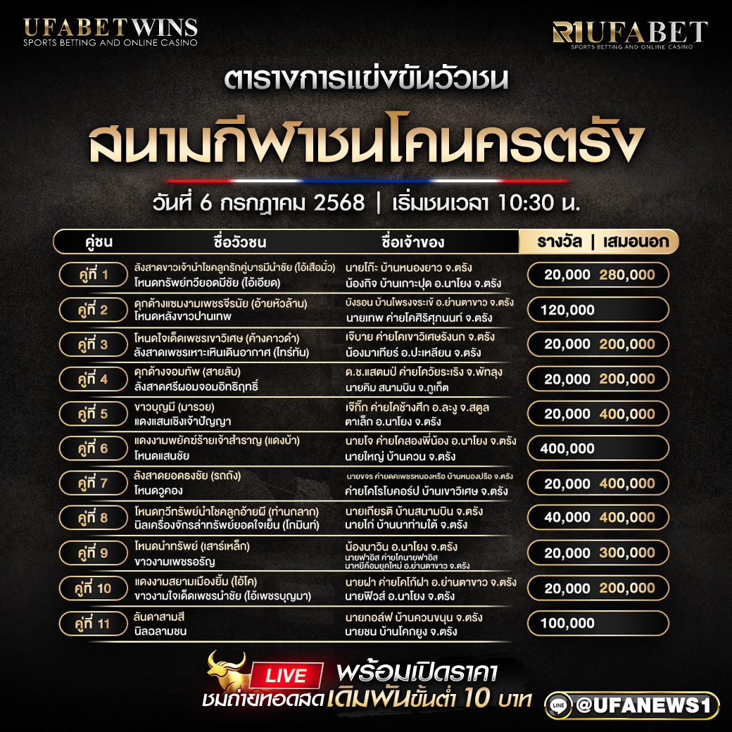 โปรแกรมวัวชน สนามกีฬาชนโคนครตรัง วันที่ 06/07/2568