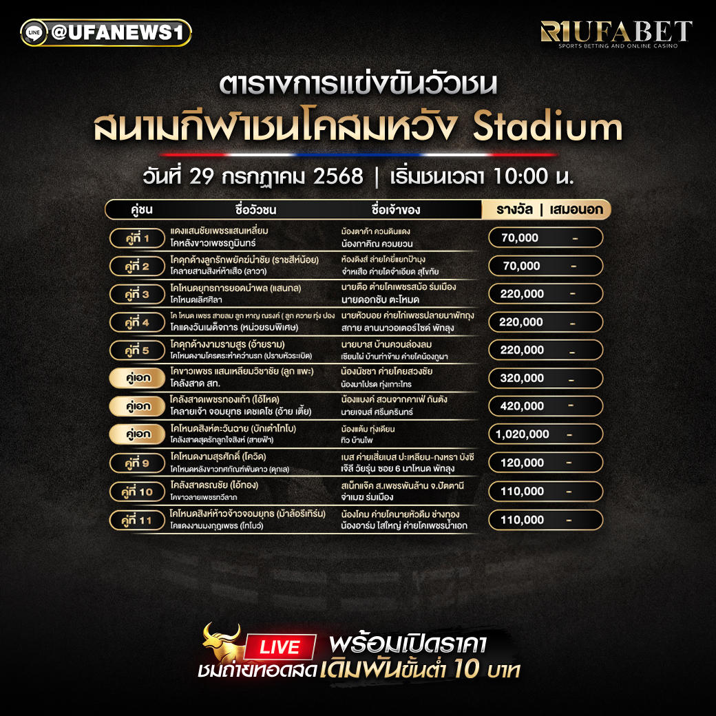 โปรแกรมวัวชน สนามกีฬาชนโคสมหวัง วันที่ 29/07/2568