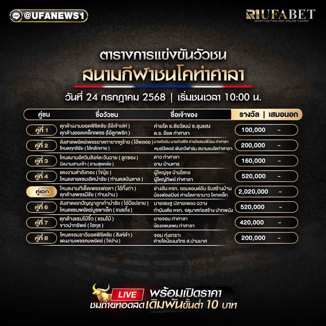 โปรแกรมวัวชน สนามกีฬาชนโคท่าศาลา วันที่ 24/07/2568