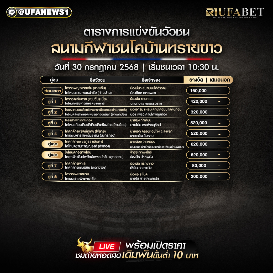 โปรแกรมวัวชน สนามกีฬาชนโคบ้านทรายขาว วันที่ 30/07/2568