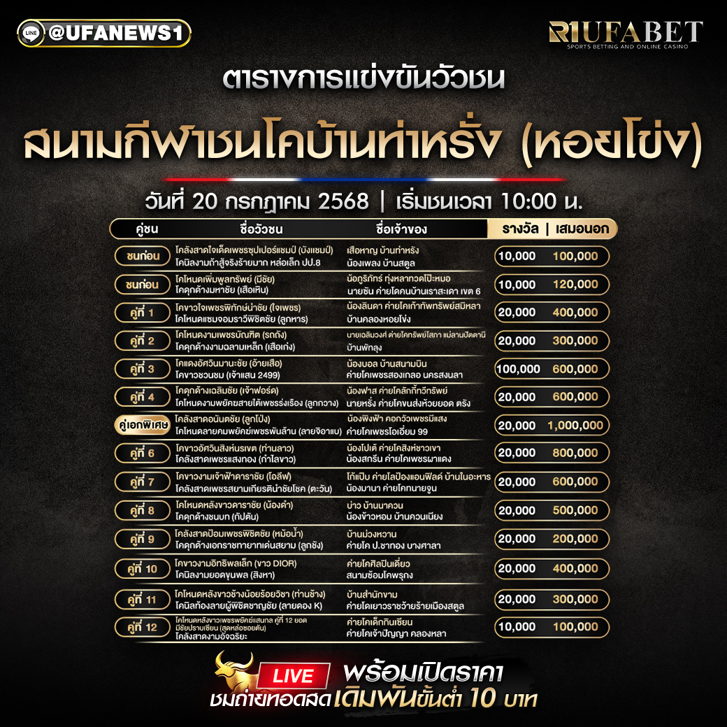 โปรแกรมวัวชน สนามกีฬาชนโคบ้านท่าหรั่ว วันที่ 20/07/2568