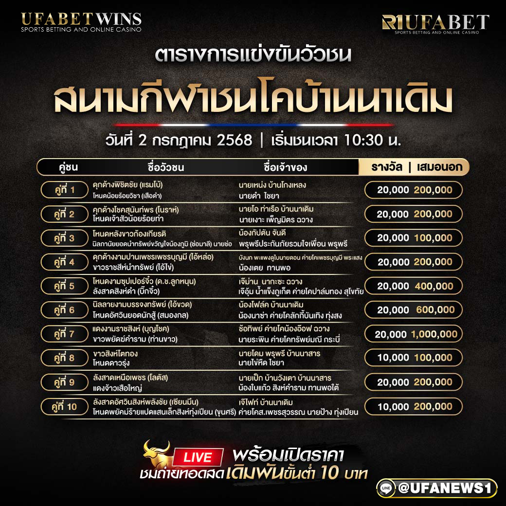 โปรแกรมวัวชน สนามกีฬาชนโคบ้านนาเดิม วันที่ 02/07/2568