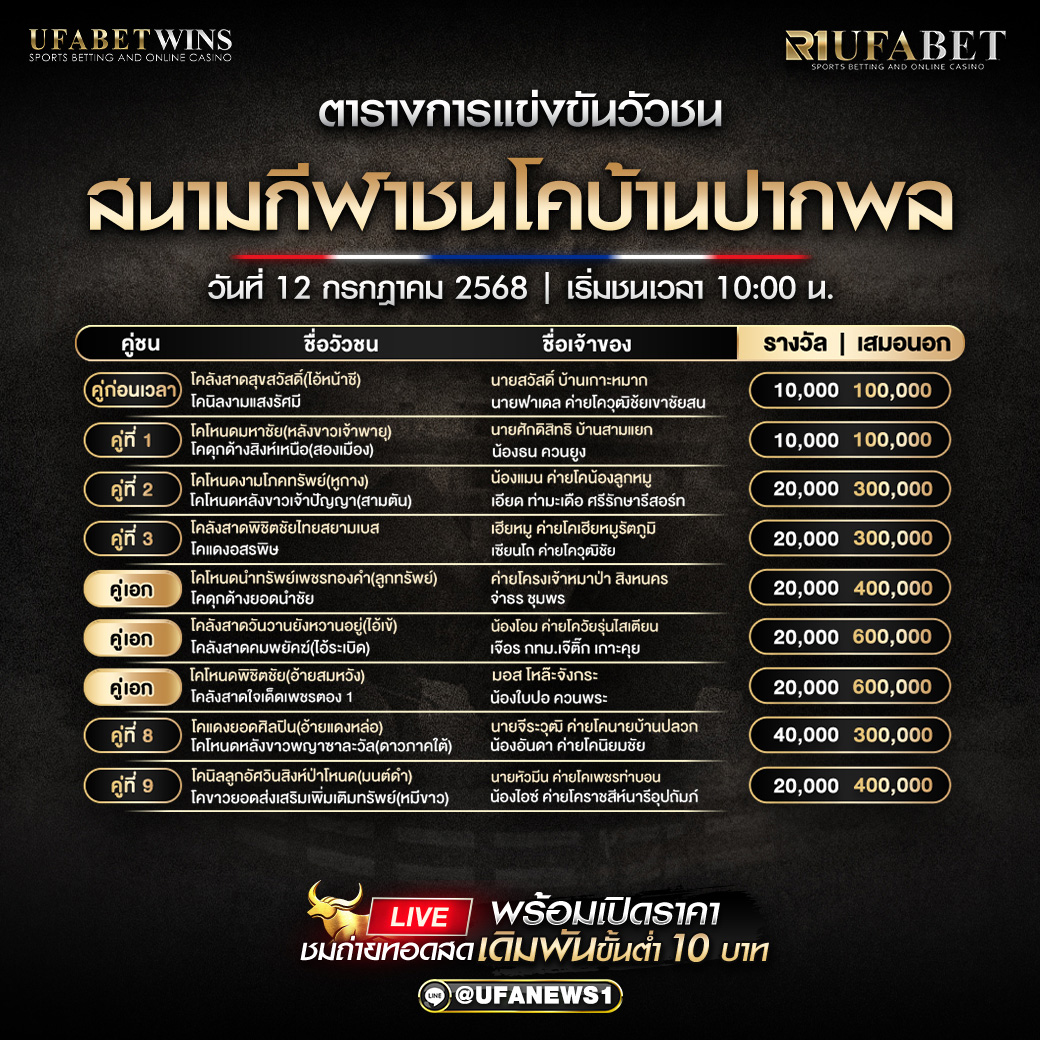 โปรแกรมวัวชน สนามกีฬาชนโคบ้านปากพล วันที่ 12/07/2568