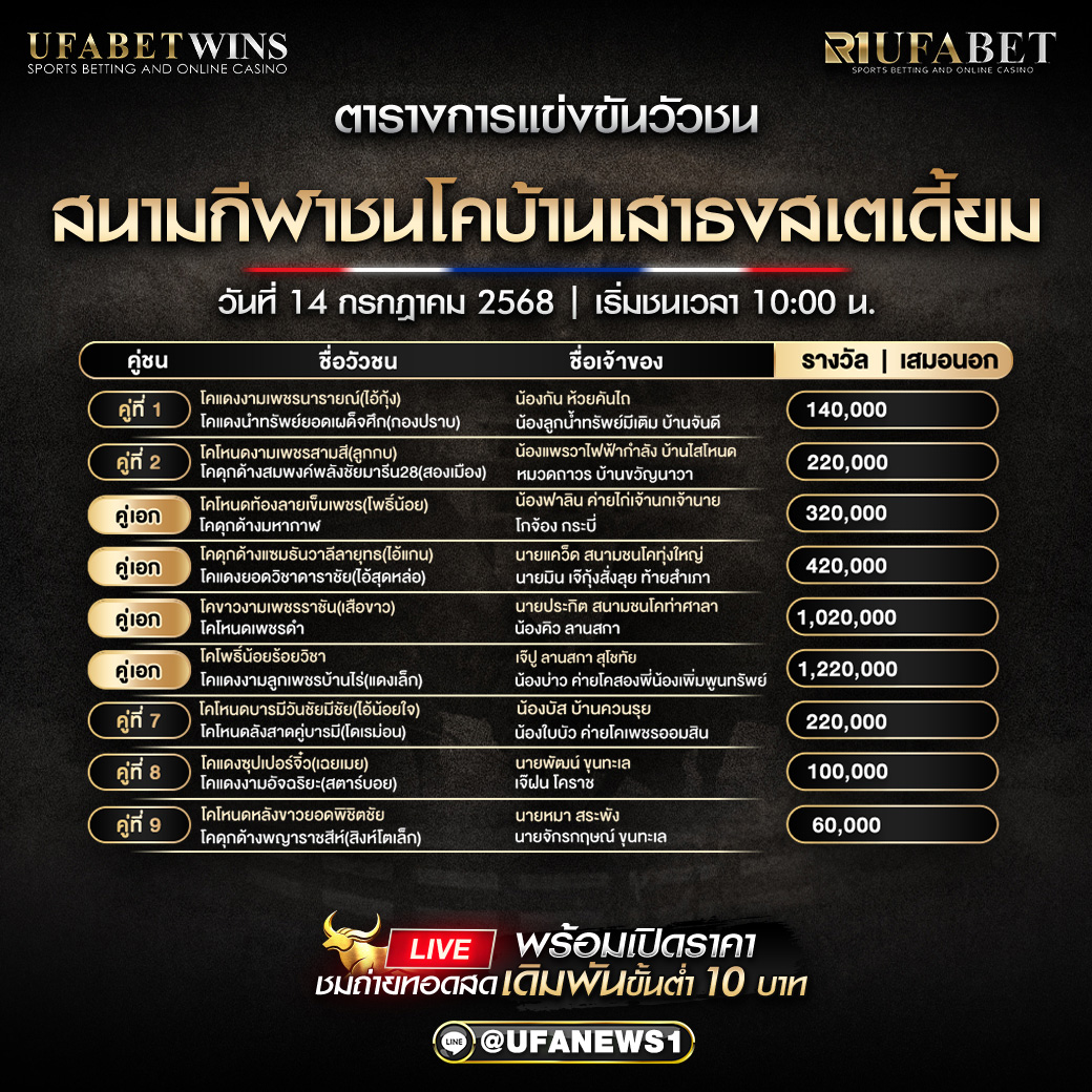 โปรแกรมวัวชน สนามชนโคบ้านเสาธงสเตเดี้ยม วันที่ 14/07/2568