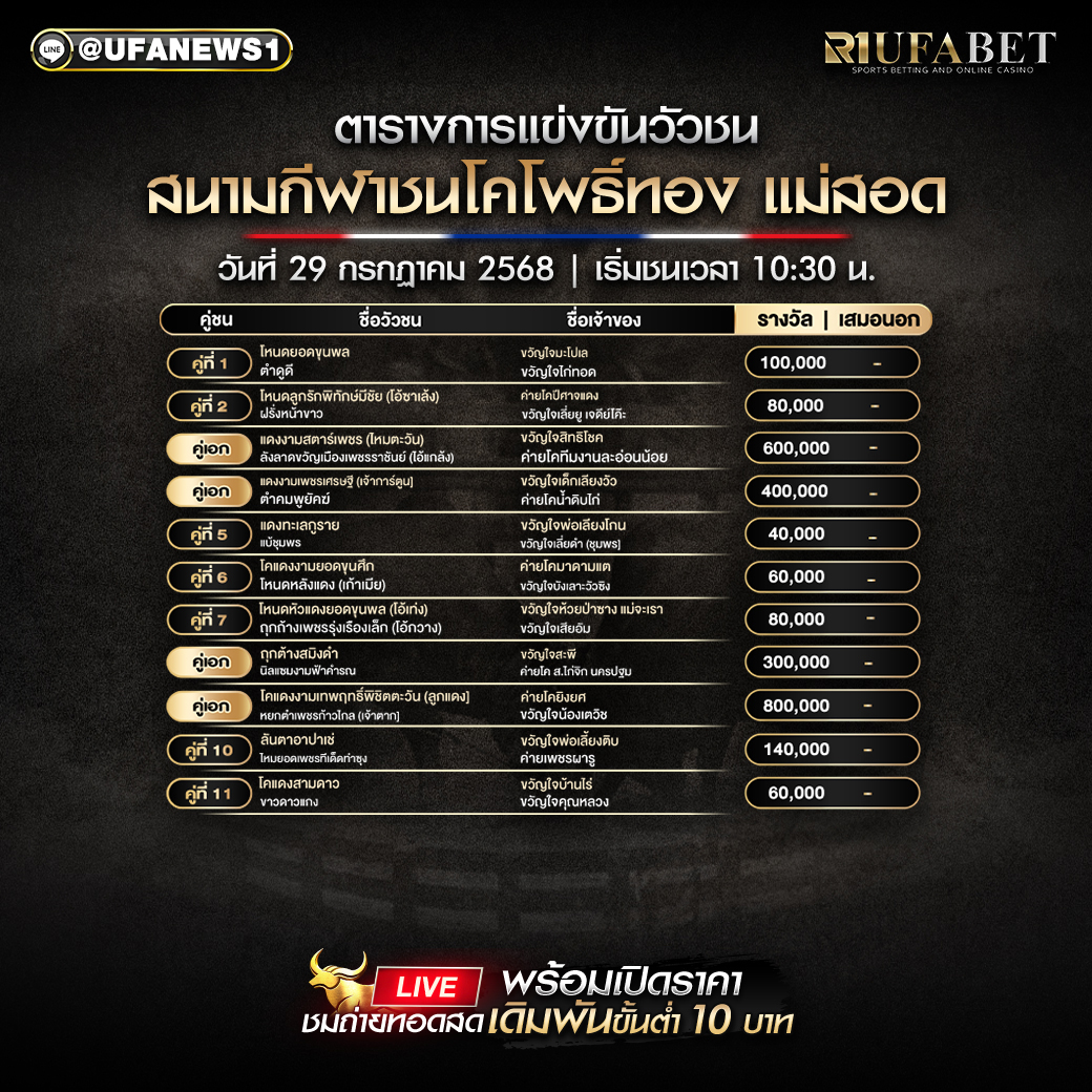 โปรแกรมวัวชน สนามกีฬาชนโคโพธิ์ทอง วันที่ 29/07/2568