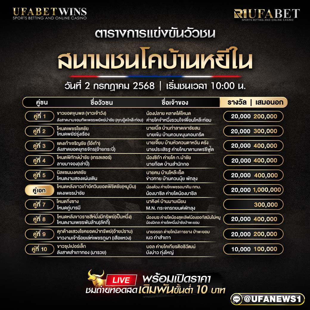 โปรแกรมวัวชน สนามชนโคบ้านหยีใน วันที่ 02/07/2568