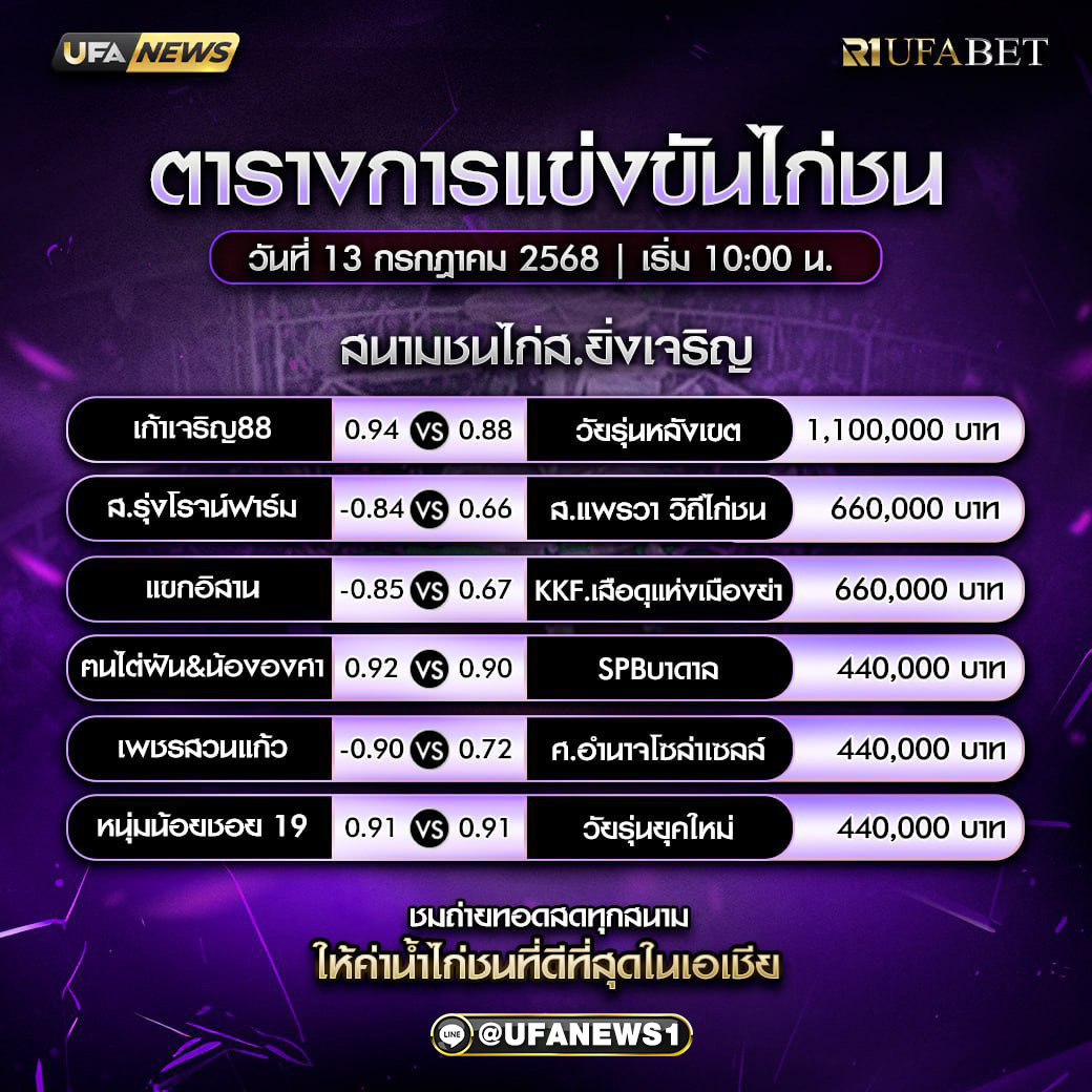 โปรแกรมการแข่งขันไก่ชน วันที่ 13 กรกฎาคม 2568
