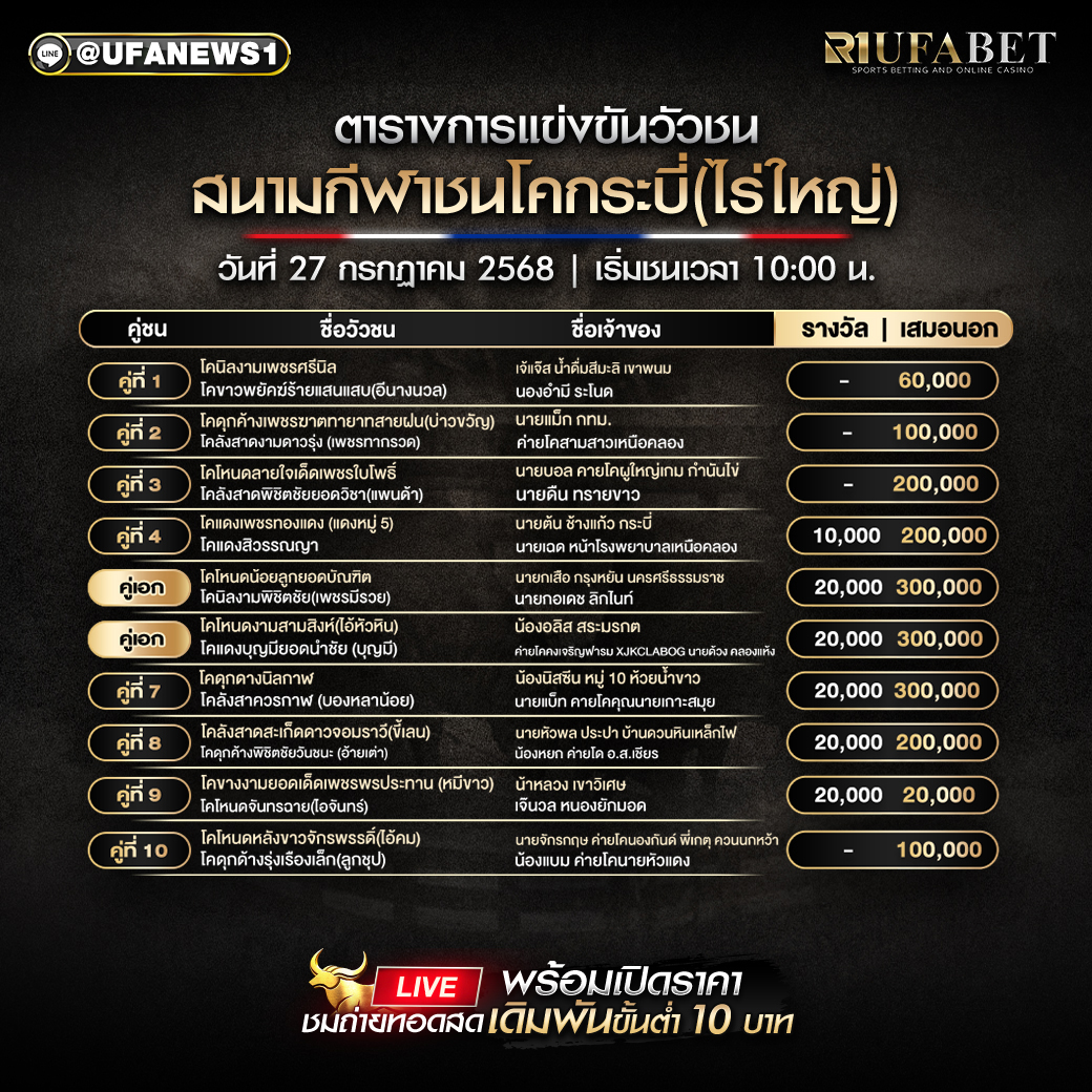 โปรแกรมวัวชน สนามกีฬาชนโคกระบี่(ไร่ใหญ่) วันที่ 27/07/2568