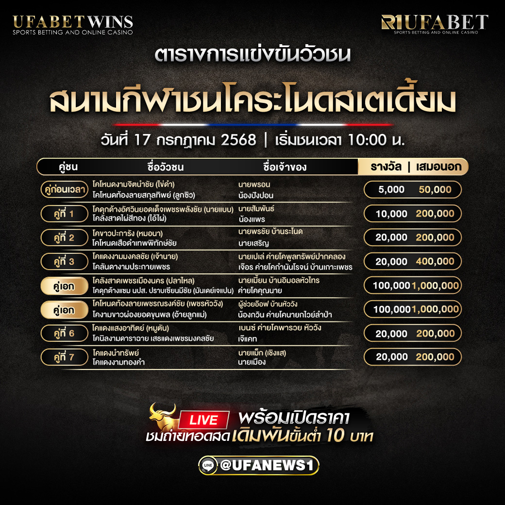 โปรแกรมวัวชน สนามกีฬาชนโคระโนดสเตเดี้ยม วันที่ 17/07/2568
