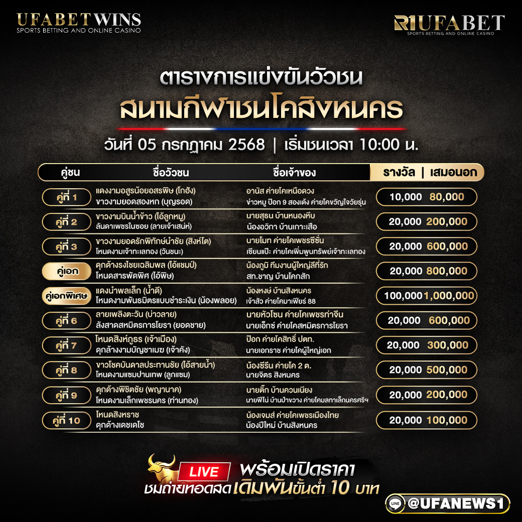 โปรแกรมวัวชน สนามกีฬาชนโคสิงหนคร วันที่ 05/07/2568