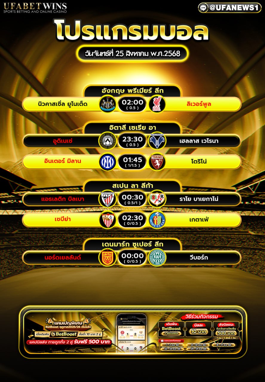 โปรแกรมฟุตบอล วันที่ 25 สิงหาคม 2568