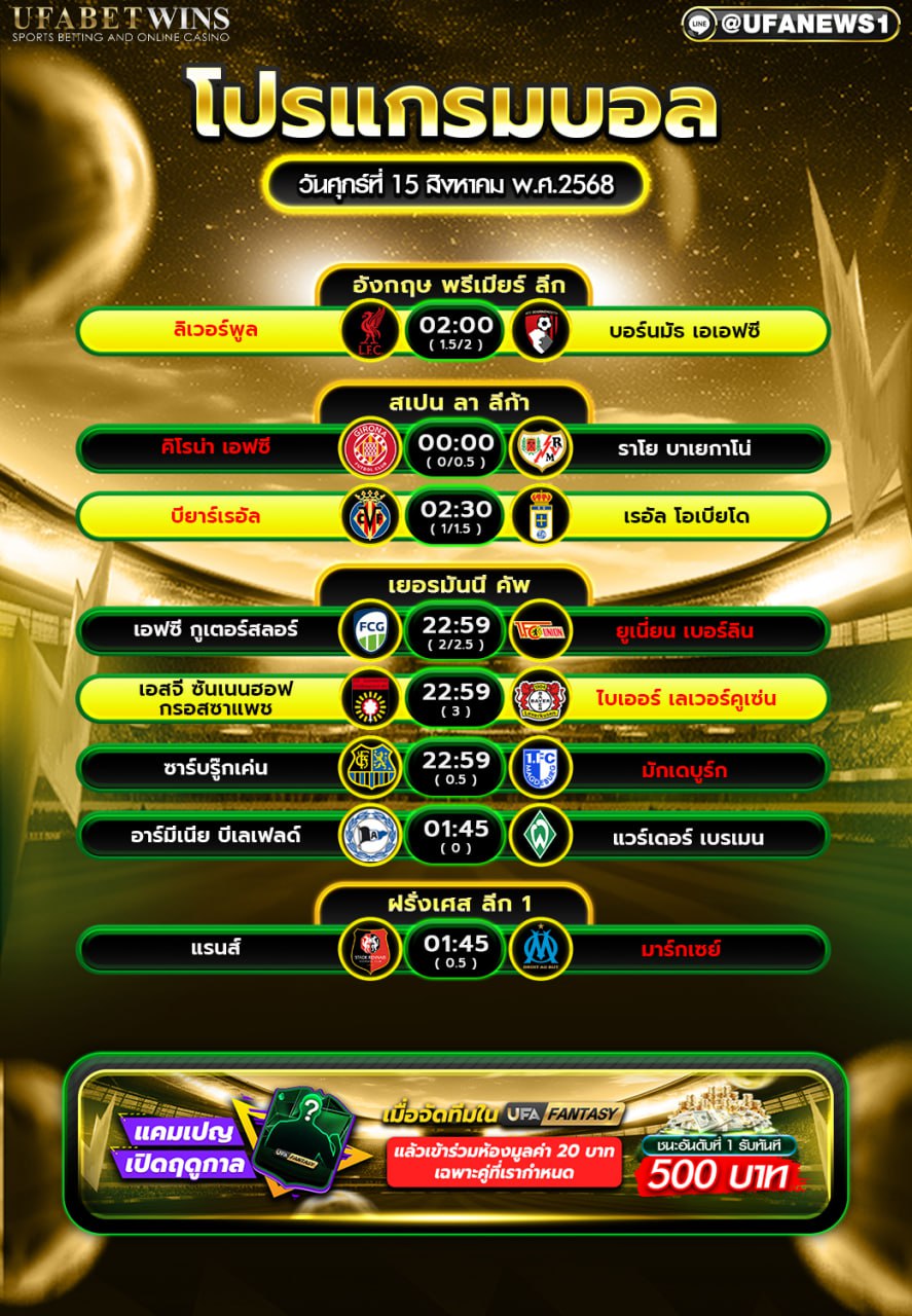 โปรแกรมฟุตบอล วันที่ 15 สิงหาคม 2568