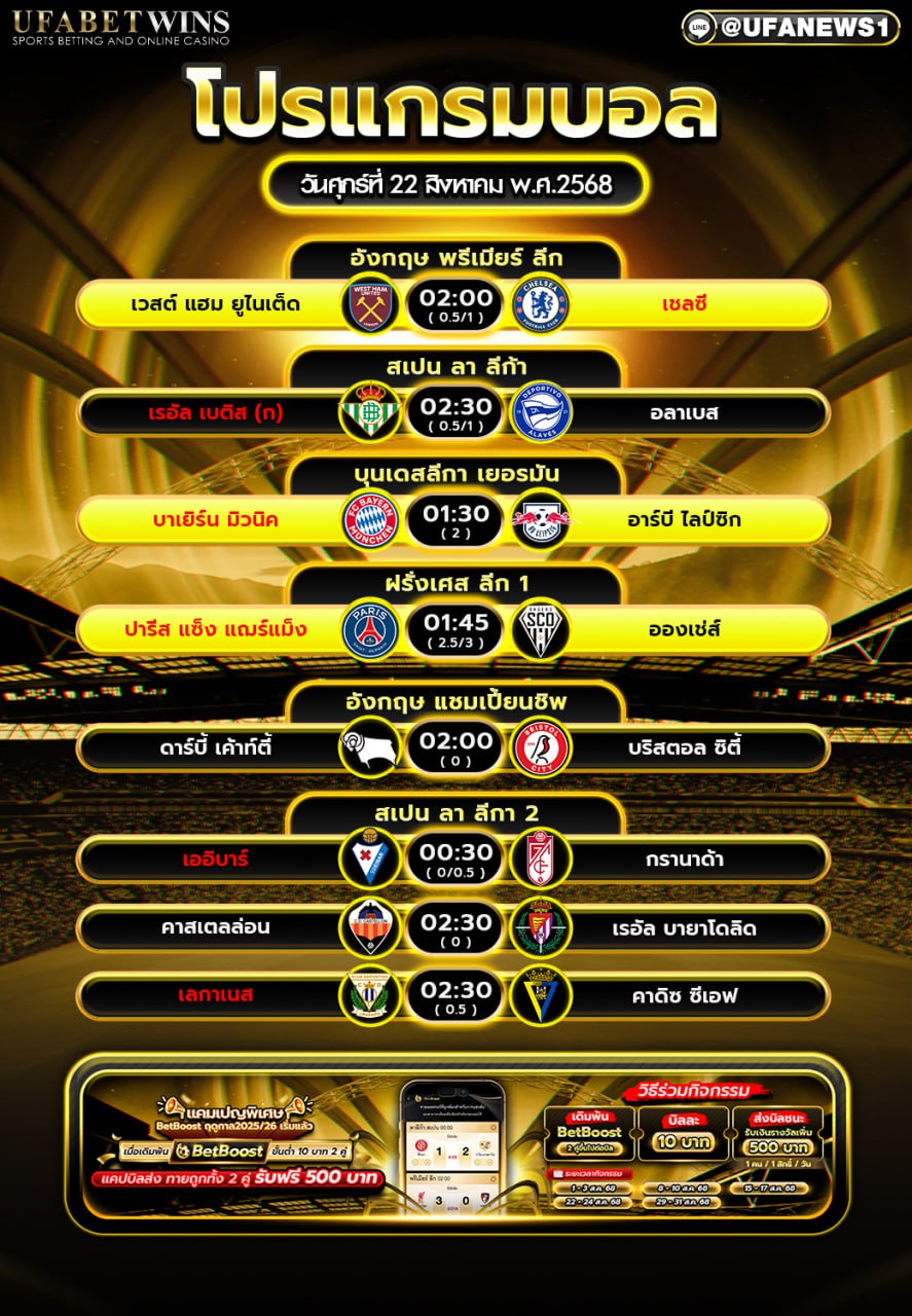 โปรแกรมฟุตบอล วันที่ 22 สิงหาคม 2568