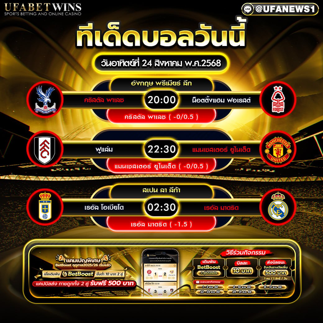 วิเคราะห์บอล วันที่ 24 สิงหาคม 2568
