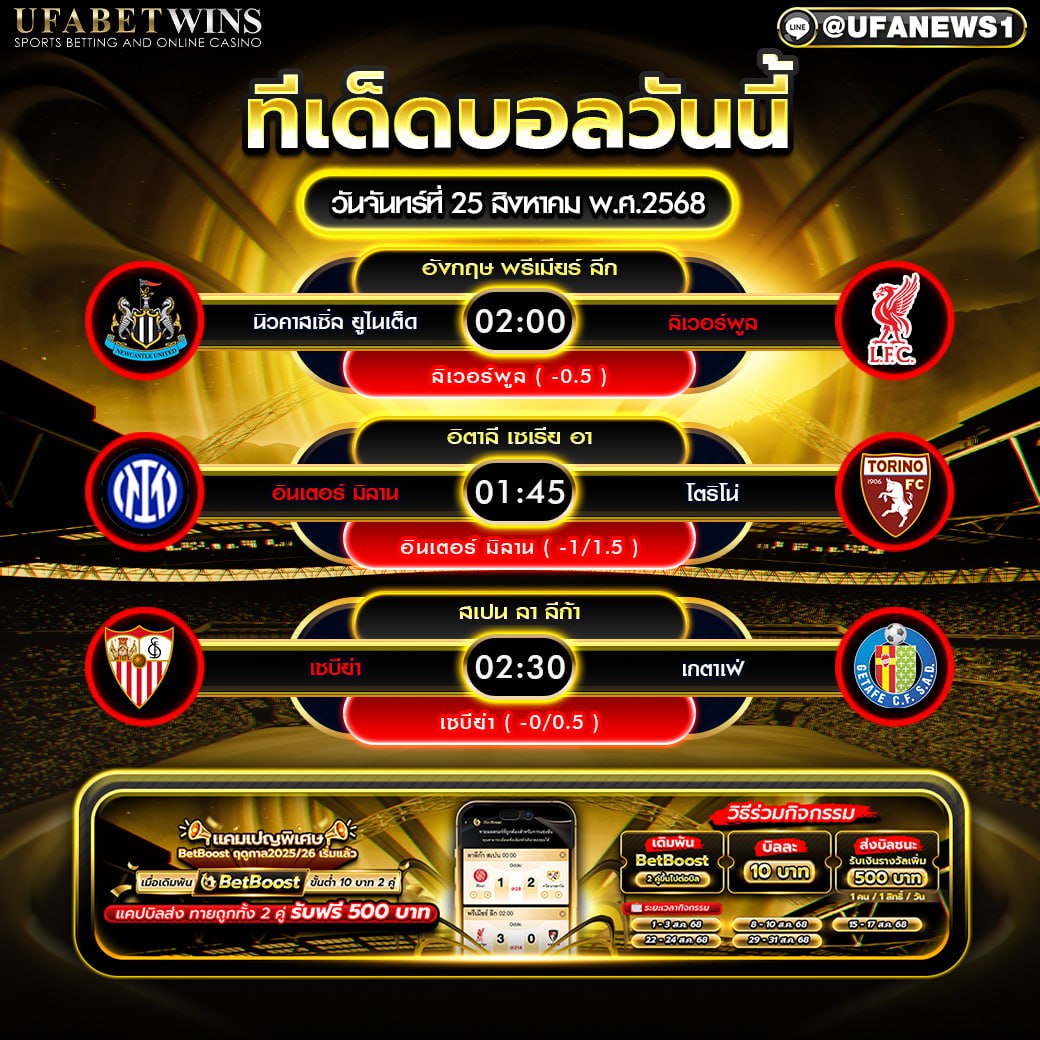 วิเคราะห์บอล วันที่ 25 สิงหาคม 2568