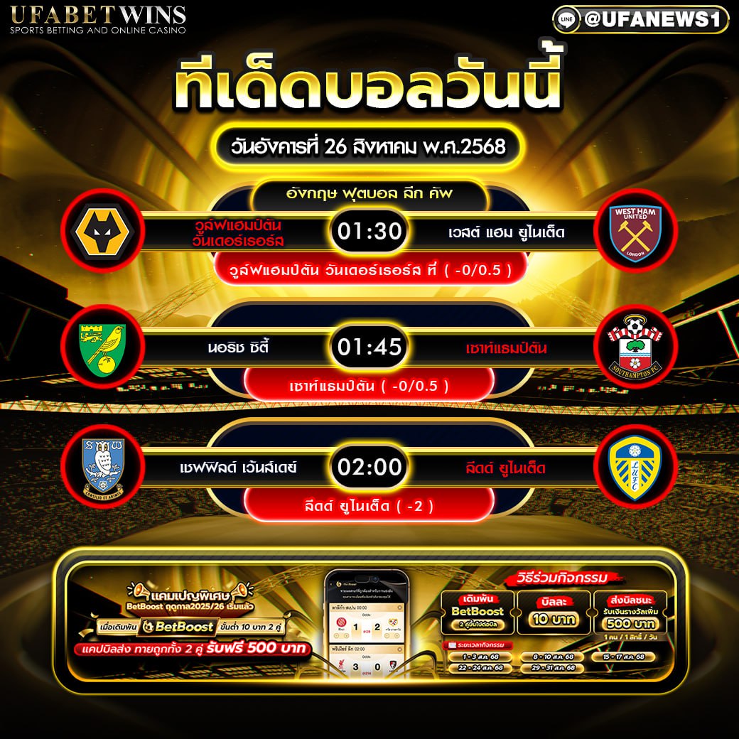 วิเคราะห์บอล วันที่ 26 สิงหาคม 2568