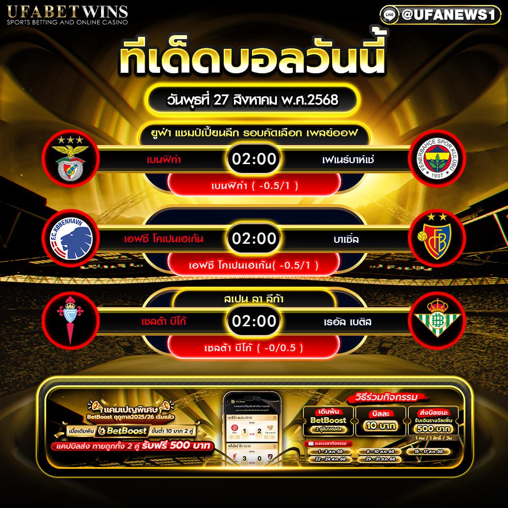 วิเคราะห์บอล วันที่ 27 สิงหาคม 2568
