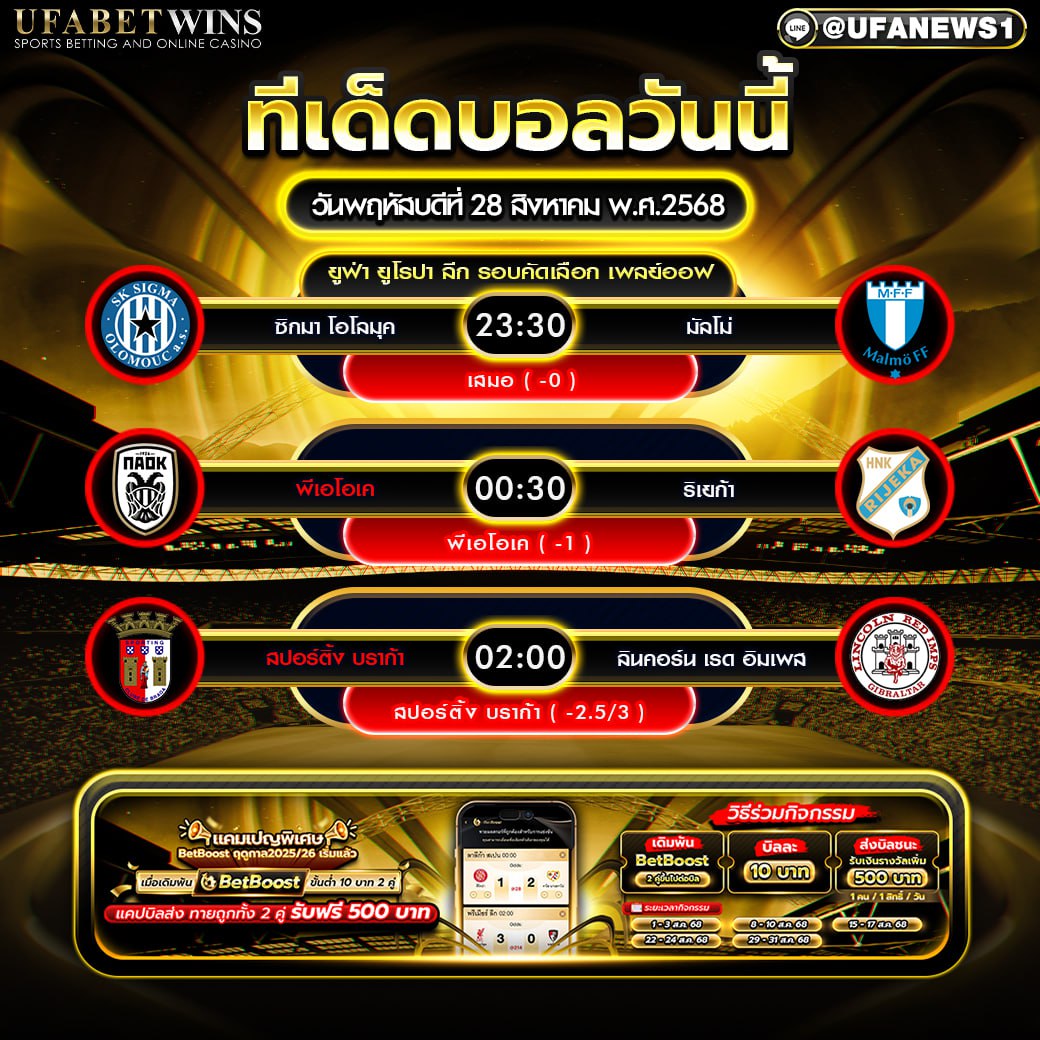 วิเคราะห์บอล วันที่ 28 สิงหาคม 2568