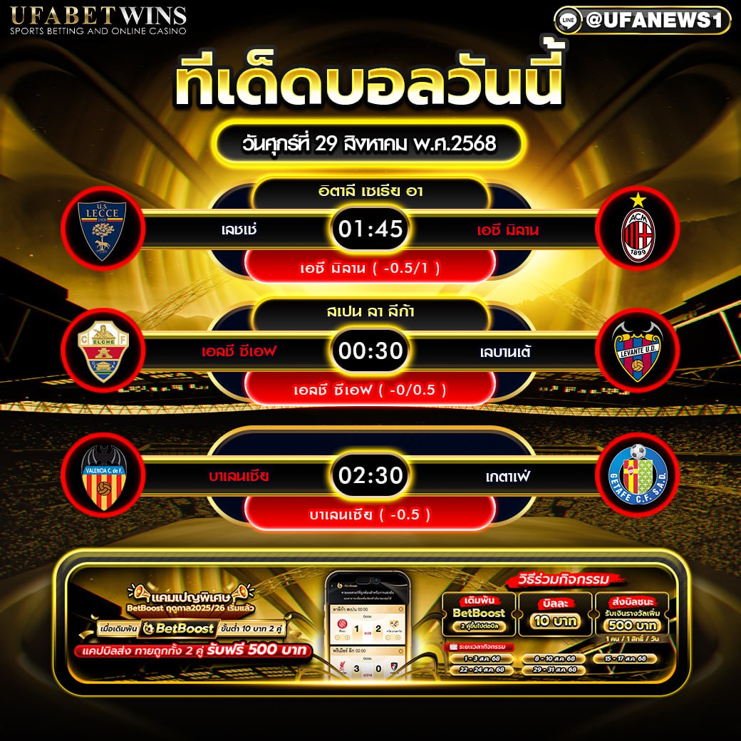วิเคราะห์บอล วันที่ 29 สิงหาคม 2568
