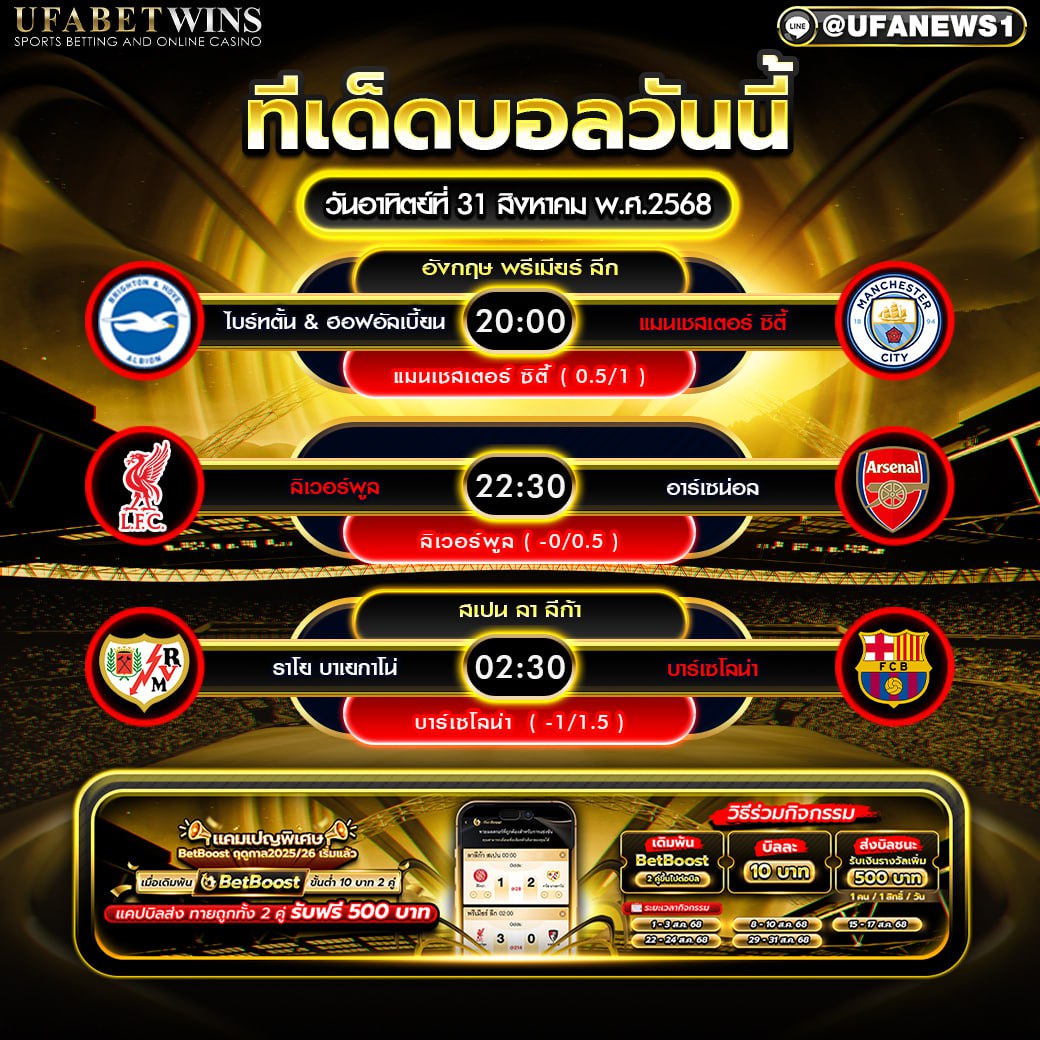 วิเคราะห์บอล วันที่ 31 สิงหาคม 2568