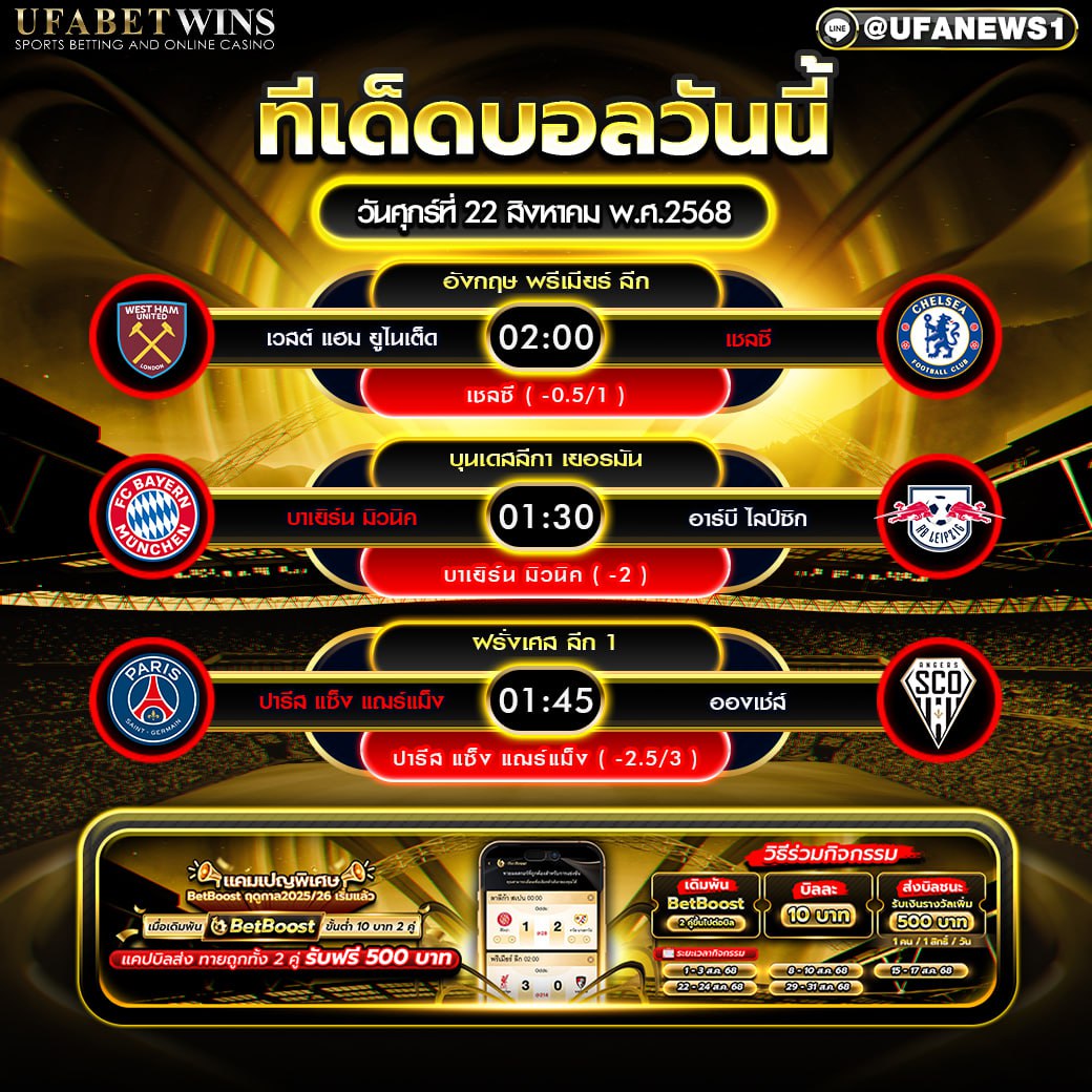 วิเคราะห์บอล วันที่ 22 สิงหาคม 2568