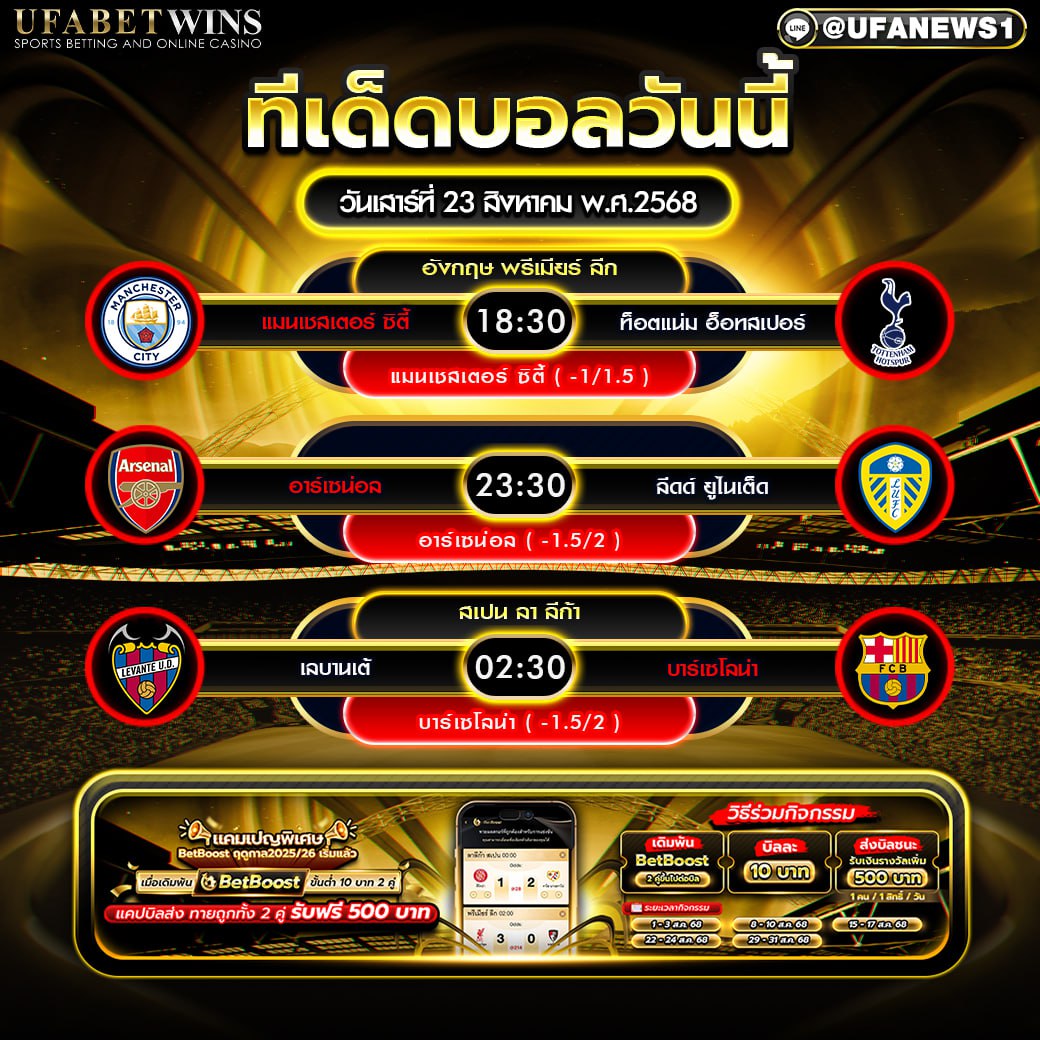 วิเคราะห์บอล วันที่ 23 สิงหาคม 2568