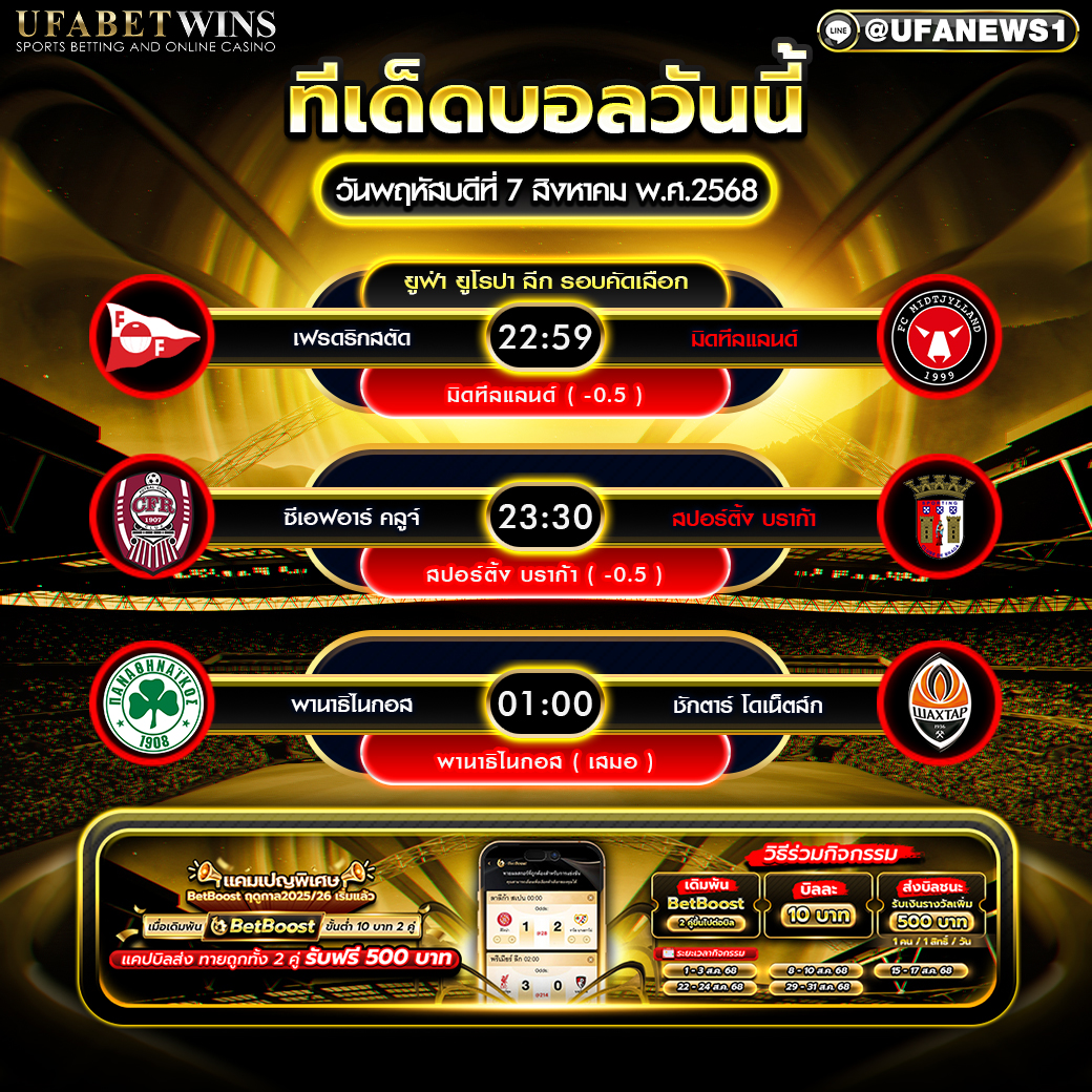 วิเคราะห์บอล วันที่ 7 สิงหาคม 2568