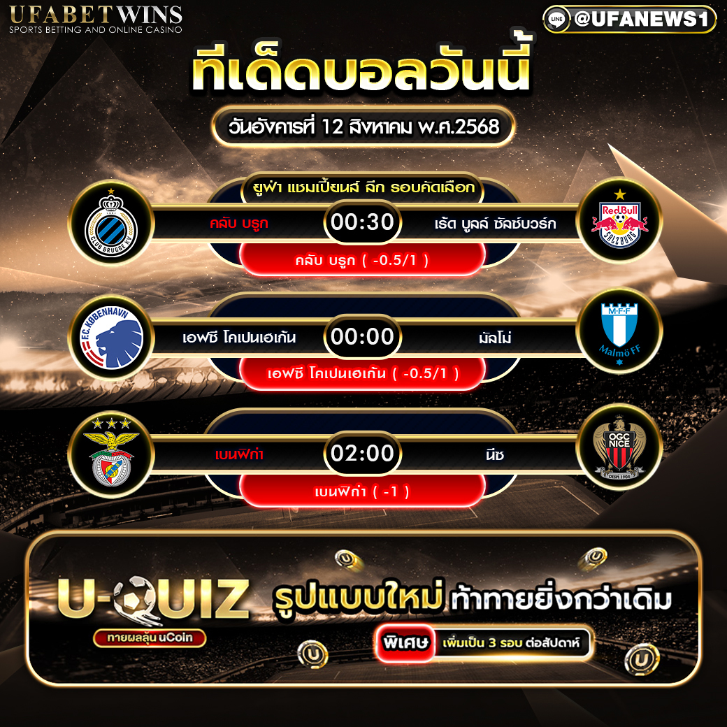 วิเคราะห์บอล วันที่ 12 สิงหาคม 2568