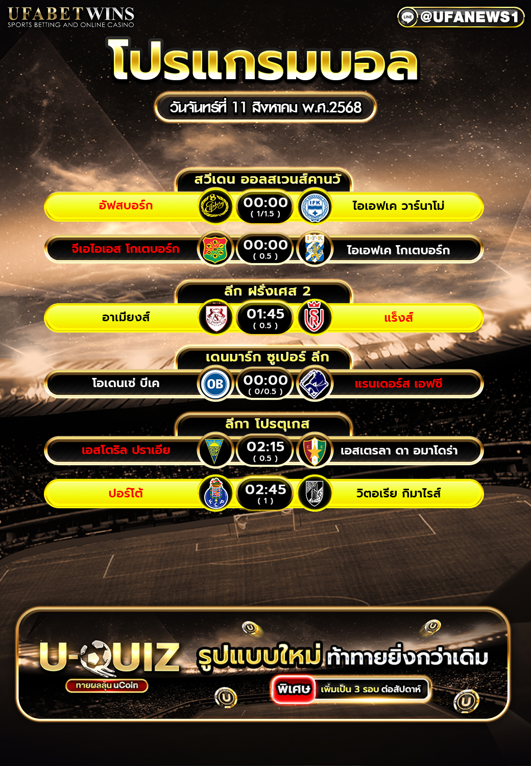 โปรแกรมฟุตบอล วันที่ 11 สิงหาคม 2568
