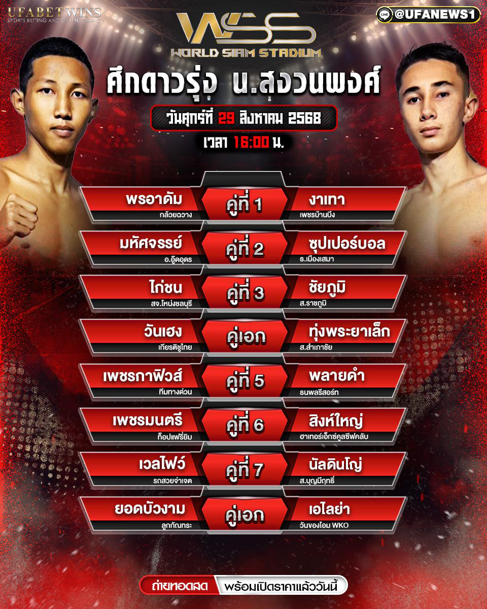 มวยวันนี้ ศึกดาวรุ่ง น.สงวนพงศ์ 29/08/68