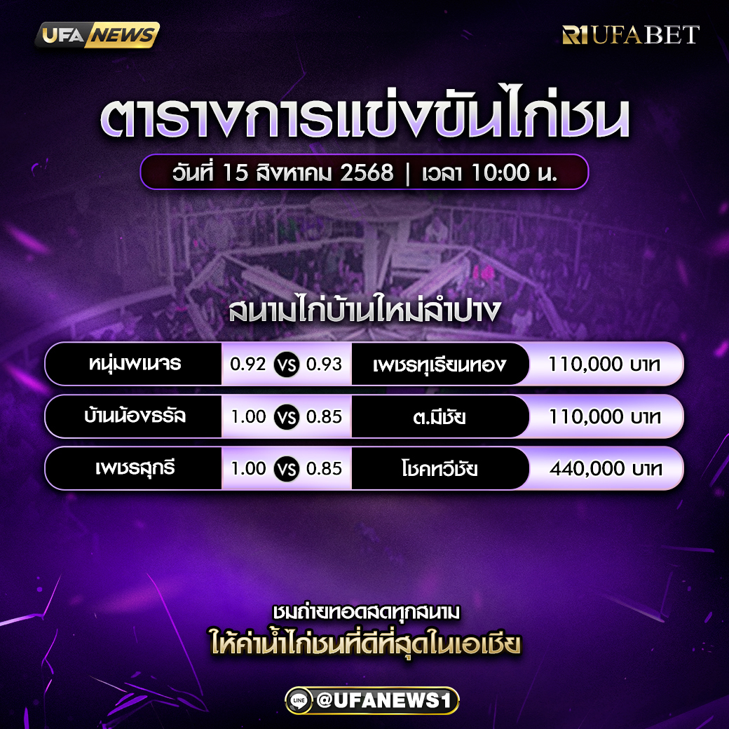 โปรแกรมการแข่งขันไก่ชน วันที่ 15 สิงหาคม 2568