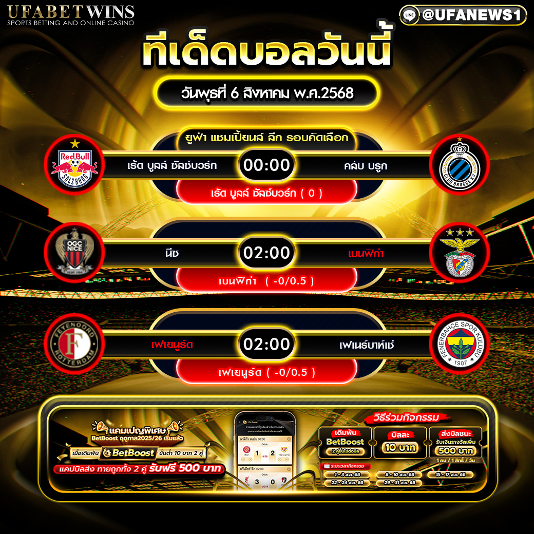 วิเคราะห์บอล วันที่ 6 สิงหาคม 2568